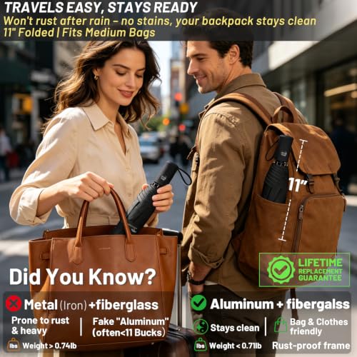 SY COMPACT Travel Umbrella - Windproof Automatic Compact Umbrellas for Rain - color: Dark green
