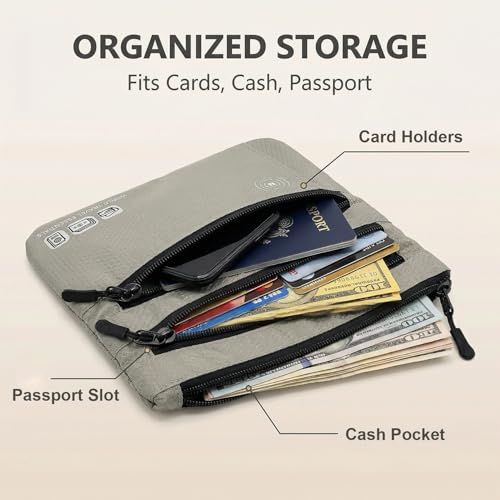 Passport Holder Bag Travel Wallet RFID Blocking Pouches, Two-Piece Set - color: Gray