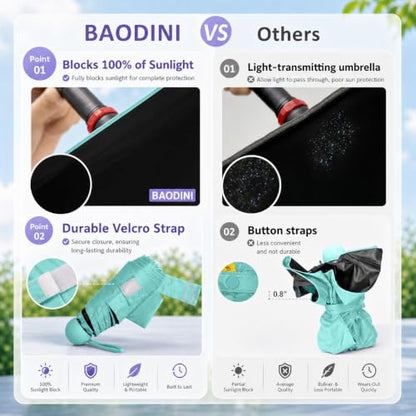 BAODINI Mini Travel Umbrella with UV Sun Protection, Compact Pocket-Size - color: E-2 Pack Green & Creamy Yellow