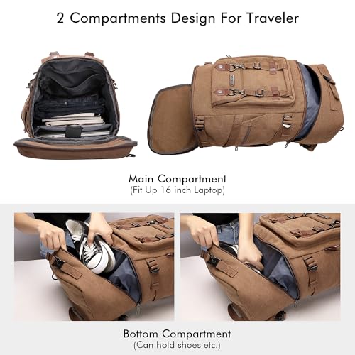 WITZMAN Travel Backpack for Men Women Carry-on Airline Approved - color: Brown