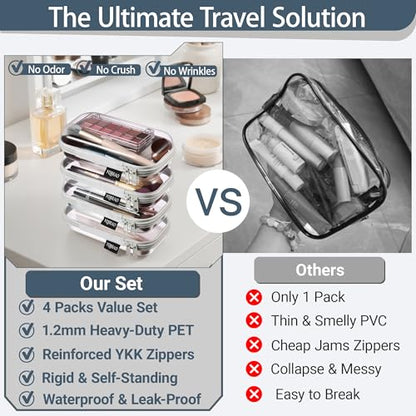 YQBRAO Clear Hard Shell Zipper Cases, 4 Small Cable Organizers, Grey - color: Grey, size: 4 Pack(S)