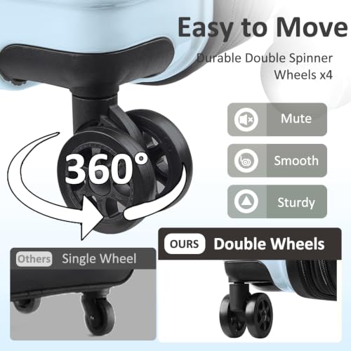 Checked 24inch Luggage with Spinner Wheels,Expandable - color: Baby Blue, size: M (24 In)