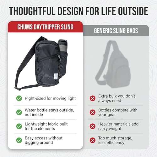 Chums Daytripper Hiking Sling Bag with Water Bottle Holder - color: Mushroom