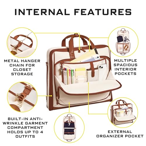 ZEGUR Premium travel garment bag. Carry-on for Men & Women. Hangs 4 Items - color: Beige
