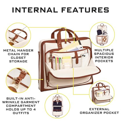 ZEGUR Premium travel garment bag. Carry-on for Men & Women. Hangs 4 Items - color: Beige