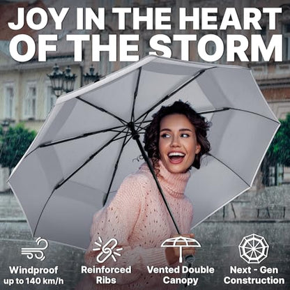 Royal Walk Compact Travel Umbrella for Rain, Windproof, Small & Portable - color: Grey