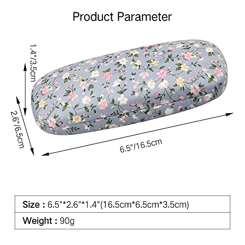 PERFECTSIGHT Hard Shell Eyeglasses Case, Kawaii Protective Glasses Case for Kids, Cute Eyeglass Case for Women Men Girls - color: Blue