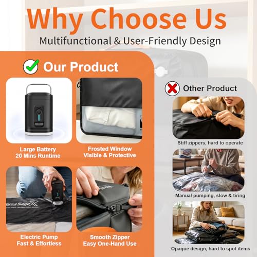 Travel Vacuum Bags with Pump, Space Saver Compression Storage Bags for Luggage & Suitcase, Clear Viewing Window, Reusable Vacuum Seal Bags for Clothes, Bedding & Travel (45L, 1 Pack) - size: 45L