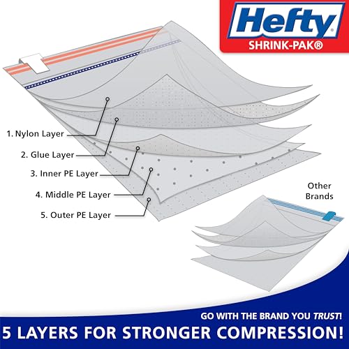 Hefty Shrink-Pak - 3 Extra Large Vacuum Storage Bags for Clothes, Pillows, Towels, or Blankets - Space Saver Vacuum Sealer Bags Ideal Under Bed Storage Solutions - size: Solo, style: 3 X-Large / Clothing