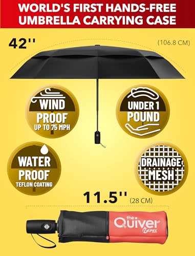 Windproof Travel Umbrella - Compact & Withstands Winds up to 100MPH, Strongest Premium Auto Folding Umbrella for Rain and Sun - Durable, Light & Portable for Women & Men, Fits Backpack & Cars - color: 22. Black with Black/Red Case