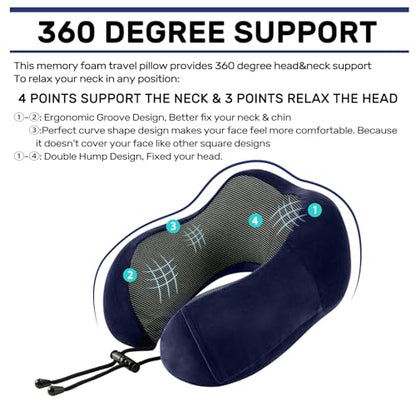 urnexttour Neck Pillow Airplane Travel Pillow 2 Pack Grey and Blue - color: Grey&blue