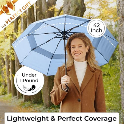TUMELLA Strongest Windproof Travel Umbrella (Compact, 100MPH Wind-Tested), Light, Portable, One-Handed Use, Automatic Folding Rain Umbrella, Durable, Premium Grip, Fits Car & Backpack - color: 1-pack Light Blue
