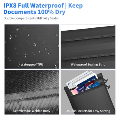 HONTOM IPX8 Waterproof Boat Document Holder with 2-Pockets, 15.3"x11.8"