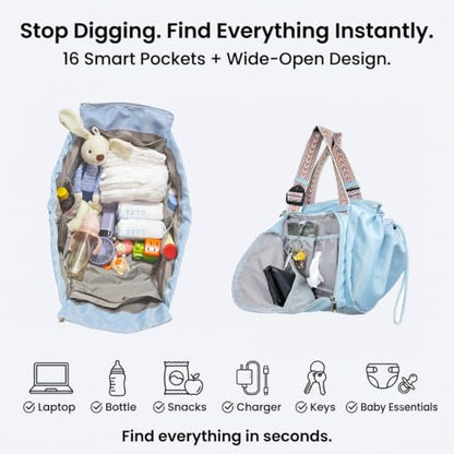 Diaper Bag Tote, Convertible Backpack for Women Large 16 Pockets - color: Blue