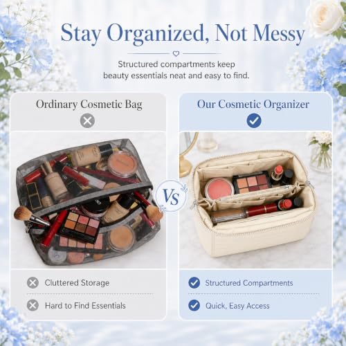 Fold Down Parallel Makeup Bag,Toiletry Bag Travel Organizer,Large,Sky Blue - color: Sky Blue