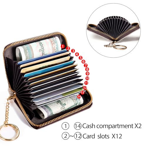 Yonlevres Credit Card Holder RFID Small Wallet Women Keychain Zipper - color: Cat