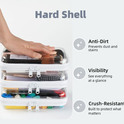 Clear Hard Shell Zipper Pouches, Clear Zipper Bags (3S) - size: 3S (1200ML×3)