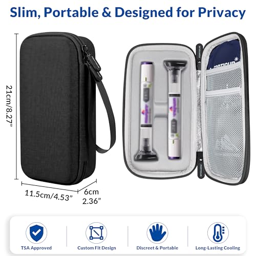 Insulated Cooler Travel Case for 2 Zepbound & Mounjaro Pens, Black - color: Black, size: Fits 2 Pen