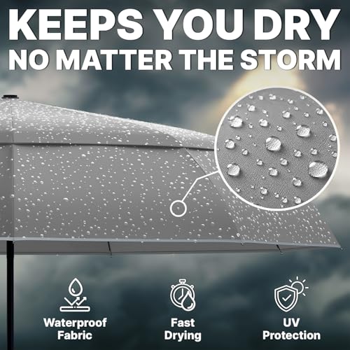 Royal Walk Compact Travel Umbrella for Rain, Windproof, Small & Portable - color: Grey