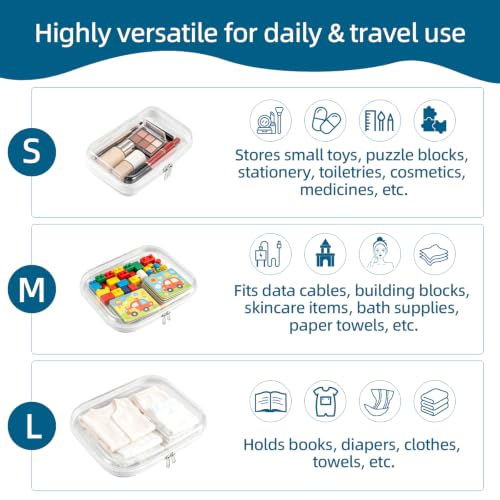 5 Pack Hard Shell Pouches with Double Zipper, Portable Clear Travel Bags - color: Multi-Size4M+1S