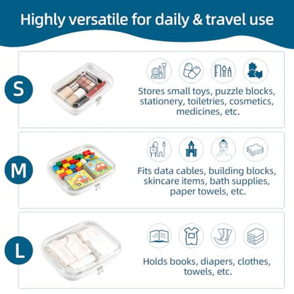 5 Pack Hard Shell Pouches with Double Zipper, Portable Clear Travel Bags - color: Multi-Size4M+1S