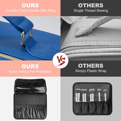 Mocado Travel Makeup Bag with Mirror Makeup Case with 10x Magnifying Mirror - color: Blue