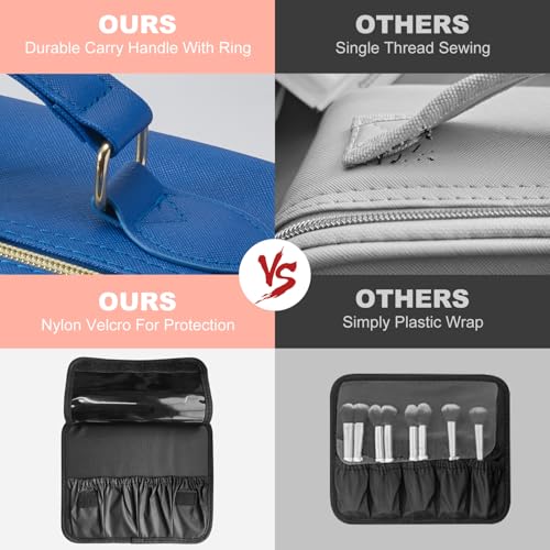 Mocado Travel Makeup Bag with Mirror Makeup Case with 10x Magnifying Mirror - color: Blue