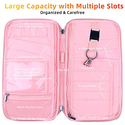 WALNEW Passport Holder for Travel Family, RFID Blocking Passport Wallet - color: Pink