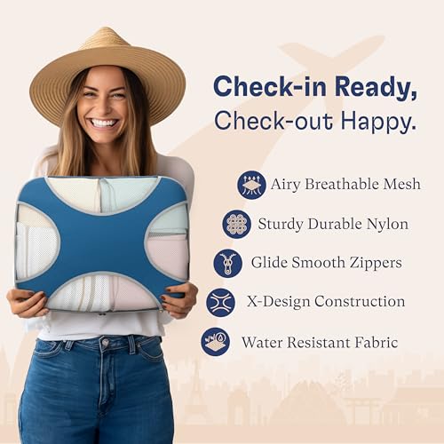 Shacke 8 Set Packing Cubes for Travel, Shoe & Toiletry Bags (Navy Blue) - color: 8 Set - Navy Blue, size: Set of 8