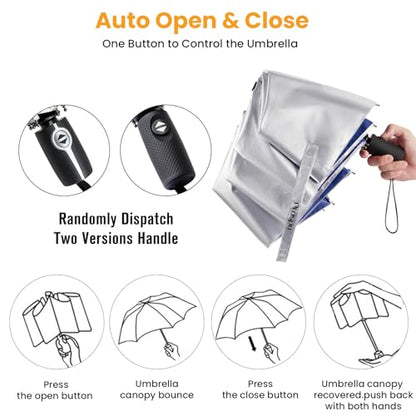 Prospo 46 Inch UPF 50+ UV Protection Umbrella for Sun & Rain - color: Silver/Blue