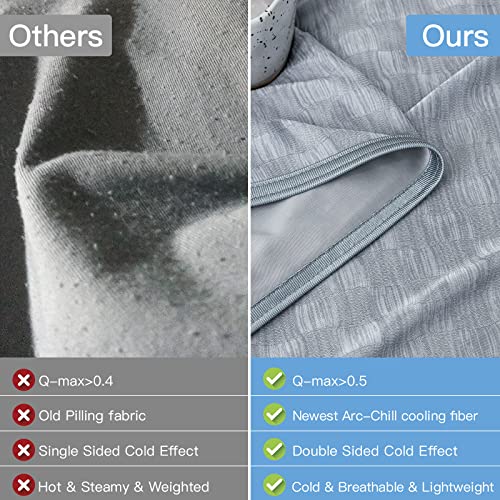 AmyHomie Cooling Blanket for Hot Sleepers,Lightweight Summer Queen Size - color: Grey, size: Queen 90x90