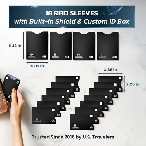 Alpine Rivers RFID Blocking Sleeves, Credit Card Protector, Passport Sleeve - color: Original Black