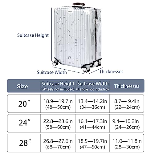 Veki Clear Suitcase Cover PVC Protector - color: Middle Open, size: 26inch