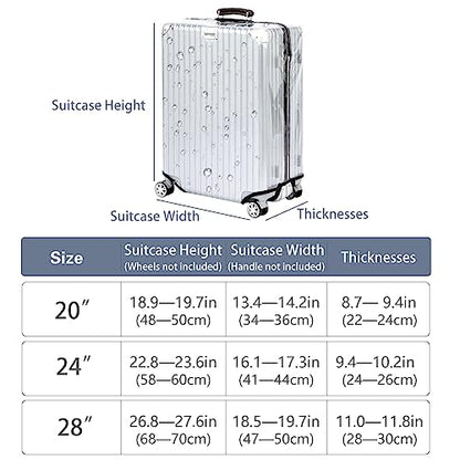 Veki Clear Suitcase Cover PVC Protector - color: Middle Open, size: 30inch