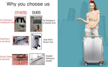 Clear PVC Suitcase Cover - Thick, Transparent, Waterproof & Dustproof - Wheeled Luggage Protector (20") - size: 20"