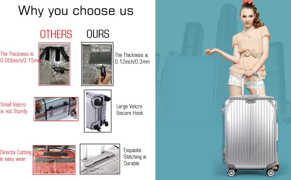 FABUWAY PVC Suitcase Cover - Clear, Transparent, Waterproof & Dustproof - 30" - size: 30"
