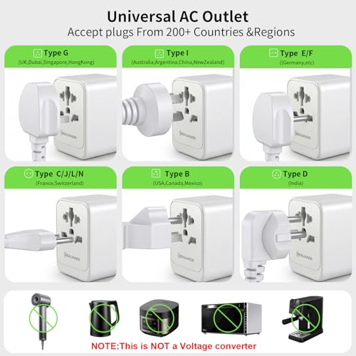 Realmade 35W PD International All-in-One Travel Adapter, 2C+2A White 5-in-1 - color: White, size: 35W