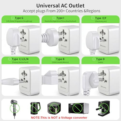 Realmade 35W PD International All-in-One Travel Adapter, 2C+2A White 5-in-1 - color: White, size: 35W