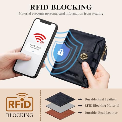 Leather Wallet Womens,RFID Blocking Bifold Card Holder - color: c3-royalblue