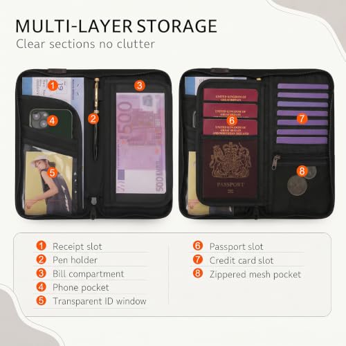 Neck Wallet Lightweight RFID Blocking Waterproof Travel Pouch Passport Wallets for Women Men - color: C-Black