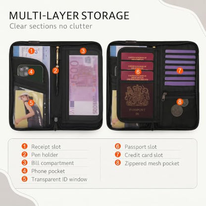 Neck Wallet Lightweight RFID Blocking Waterproof Travel Pouch Passport Wallets for Women Men - color: C-Black