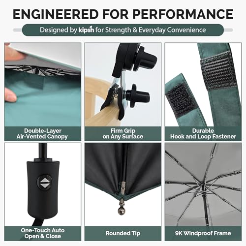 Chair Umbrella with Universal Clamp (Dark Green)