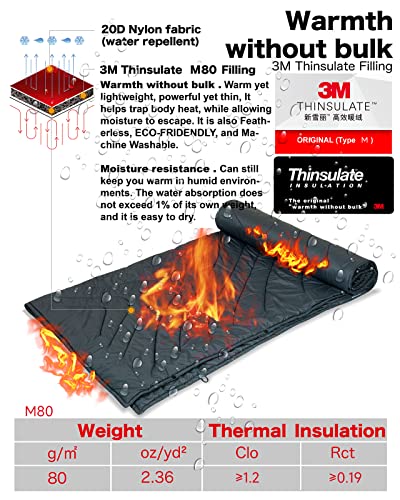 iClimb 3M Thinsulate Insulation Warm Camping Blanket Ultralight Compact - color: Green, size: 72.8” × 55”, 1 lb