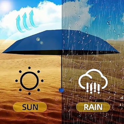 Mini Travel Umbrella with Umbrella Case - color: Dark blue