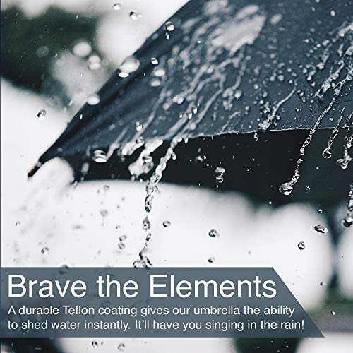 RainPlus Windproof Travel Umbrella - Compact, Automatic, Folding and Portable - Umbrellas For Rain for Men and Women - Car, Backpack, Purse, Strong & Wind Resistant - color: Black/Red