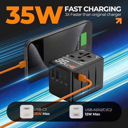 TESSAN Universal Travel Adapter, 35W International Plug Adaptor - color: Glossy black