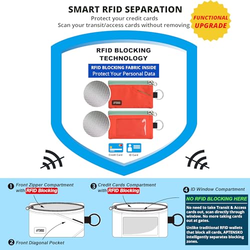 RFID 차단 여행용 지갑, 조절 가능한 랜야드 포함, 작은 나일론 지퍼 파우치 및 신분증, 신용 카드, 현금, 열쇠, 통근자용 배지 홀더, 블레이징 오렌지, 끈이 달린 RFID 차단 여행용 지갑 - color: 블레이징 오렌지