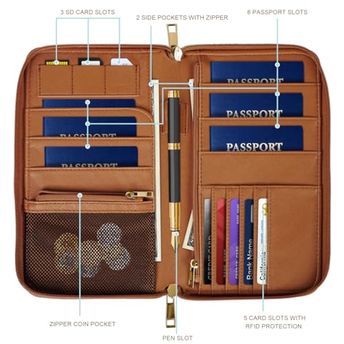 Family Passport Holder Wallet RFID Blocking Document Organizer - color: Brown Cow