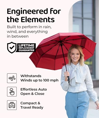 Windproof Travel Umbrella - Compact & Withstands Winds up to 100MPH, Strongest Premium Auto Folding Umbrella for Rain and Sun - Durable, Light & Portable for Women & Men, Fits Backpack & Cars - color: 10. Red