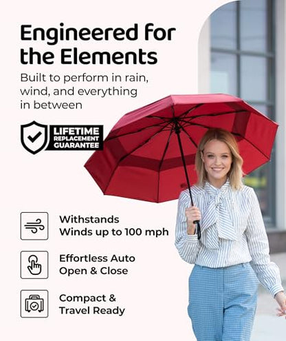 Windproof Travel Umbrella - Compact & Withstands Winds up to 100MPH, Strongest Premium Auto Folding Umbrella for Rain and Sun - Durable, Light & Portable for Women & Men, Fits Backpack & Cars - color: 10. Red